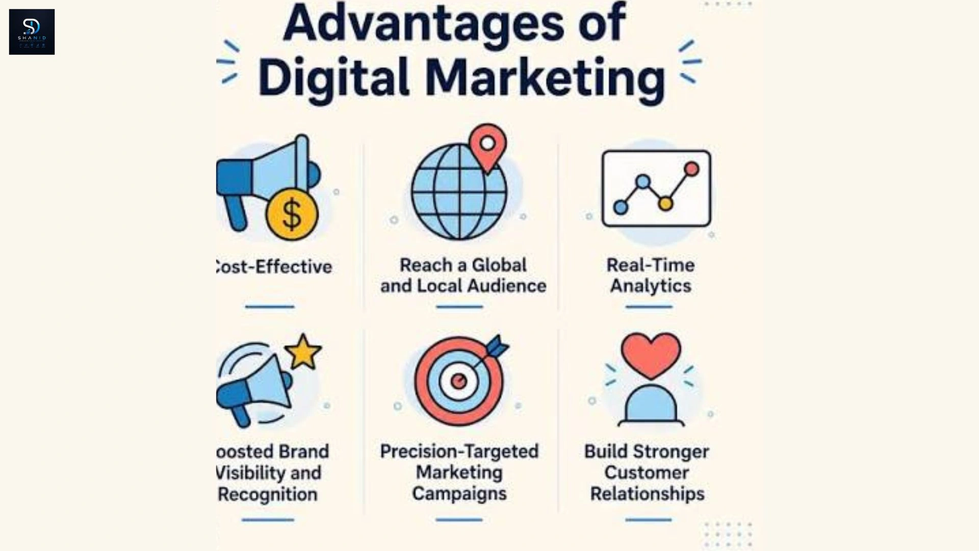 The Strengths of Digital Marketing